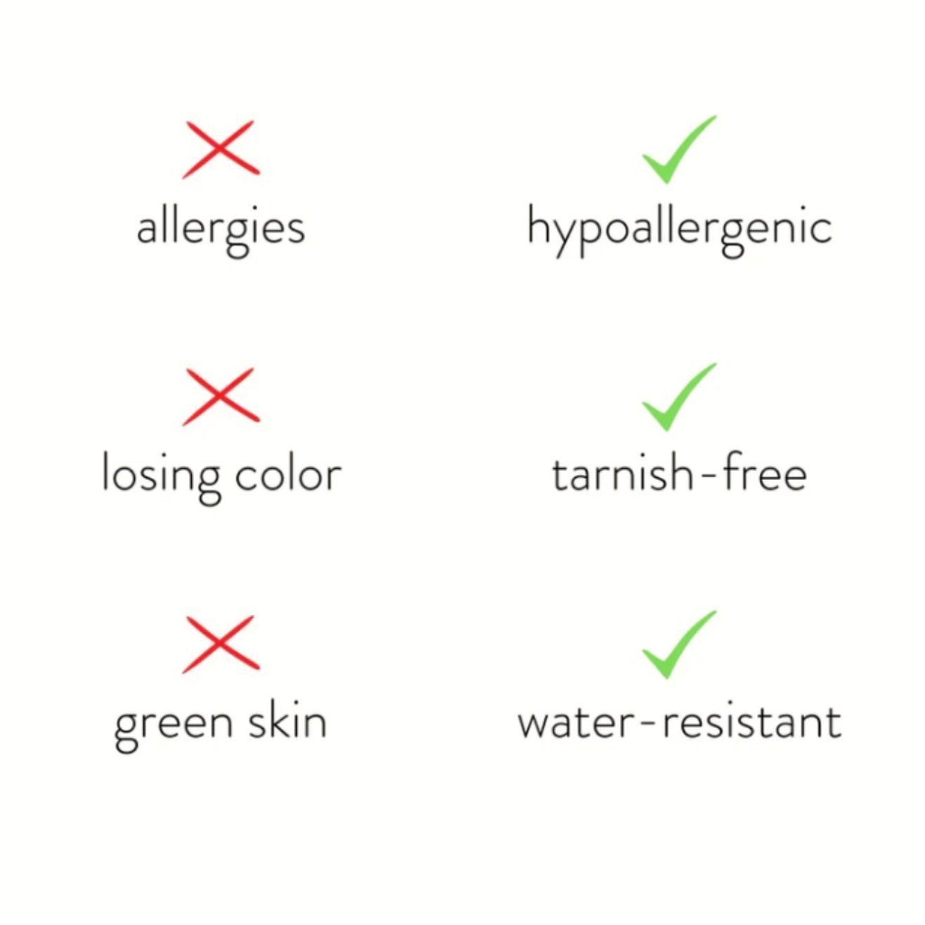 White Shell Zodiac Coin Necklace